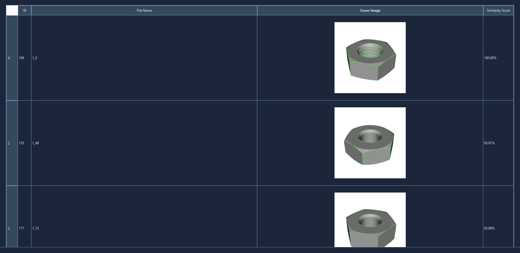 Geometric Recommendation