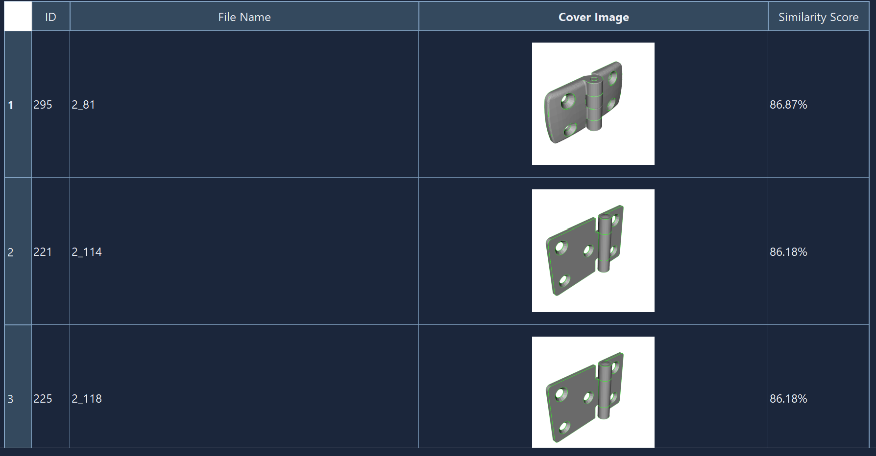 Image Recommendation