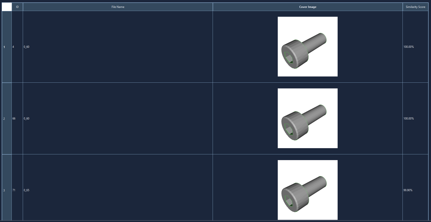 Visual Recommendation Result